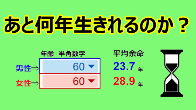 あと何年生きれるのか？